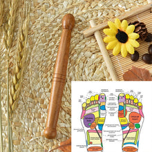 Charger l&#39;image dans la galerie, 1Pcs Triangle Trigeminal Body Relax Fragrant Wood Neck Shiatsu Reflexology Wooden SPA Therapy Massager for Blood Circulation